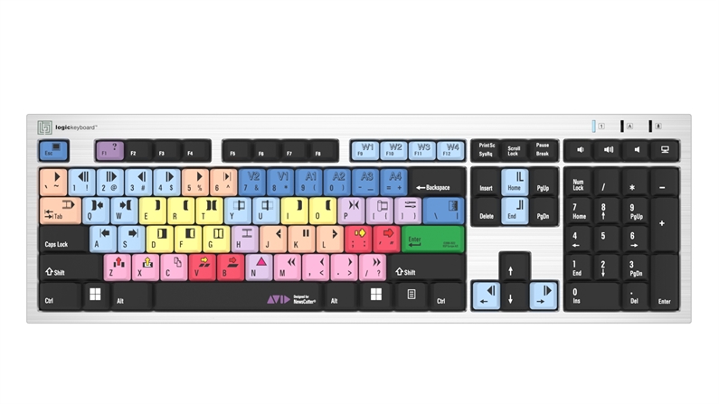 NewsCutter - PC Slim Line Keyboard